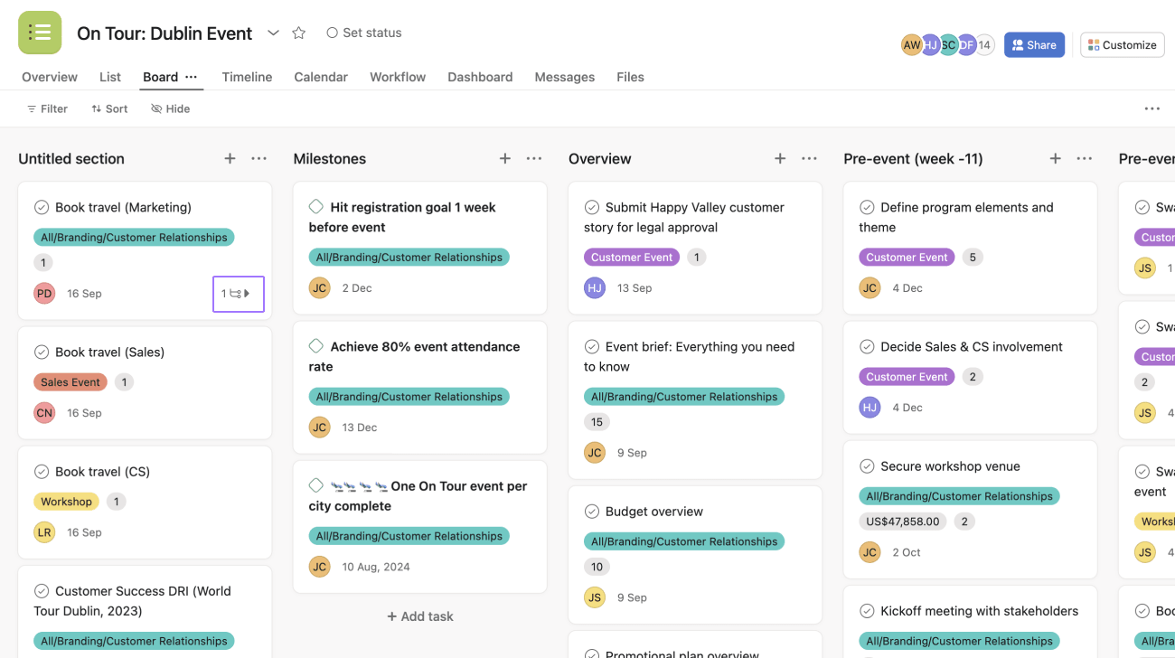 Screenshot of board view with focus on icon for subtasks