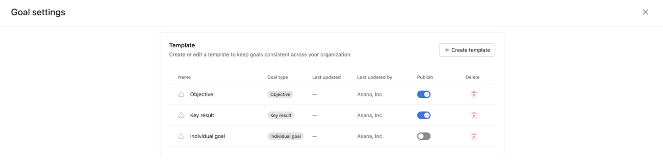 goal settings templates